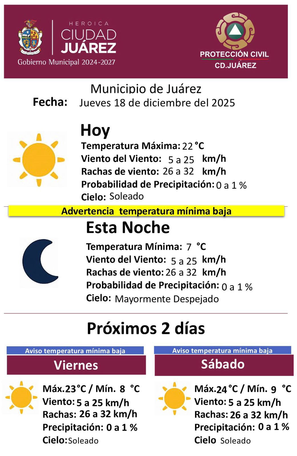 Protección Civil alerta por bajas temperaturas nocturnas para los próximos días