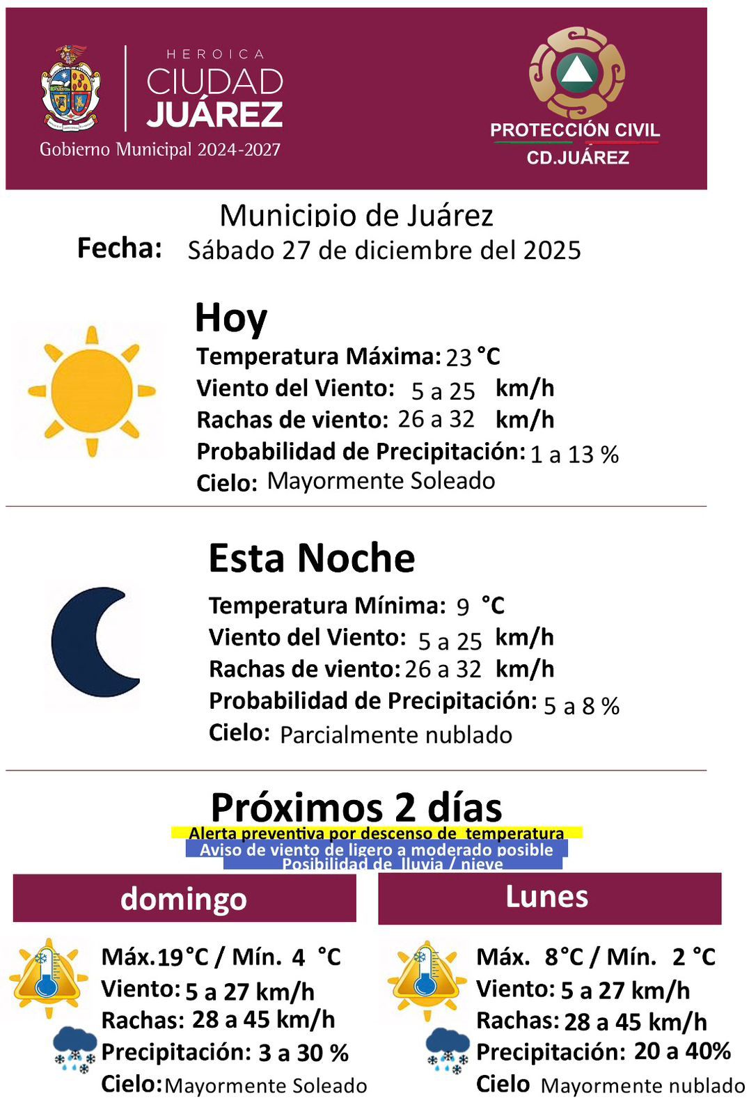Frente frío trae días gélidos: alertan por cambios bruscos de temperatura en Juárez